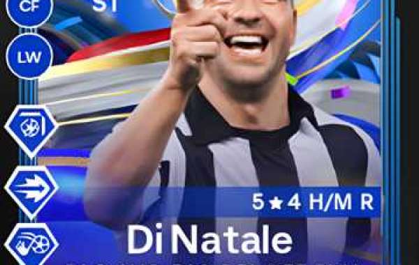 Antonio Di Natale: A Legend's Legacy