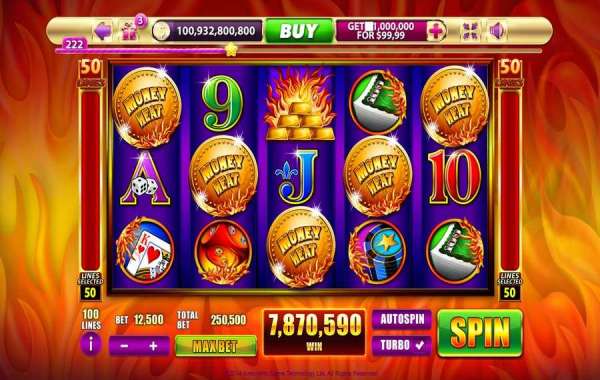 Everything About Online Slot Adventures