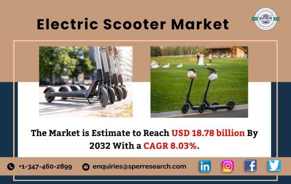 Electric Scooter Market: Size, Share, Scope and Future Comprehensive Analysis 2022-2032