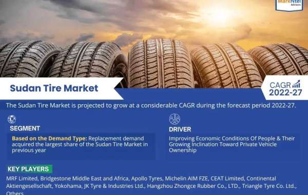 Sudan Tire Market Competitive Landscape, Growth Factors, Revenue Analysis, 2027