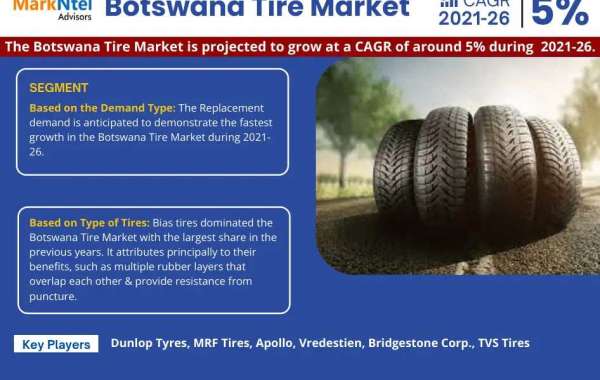 Botswana Tire Market Trends, Demand, Opportunity and Forecast to 2026