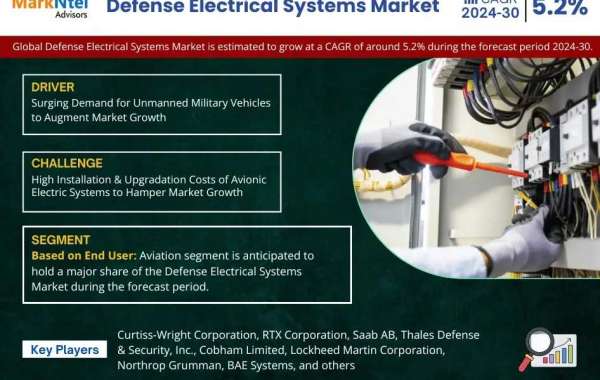 Defense Electrical Systems Market Research | Share, Size, Analysis, Growth Trends, Revenue Projection Till 2030