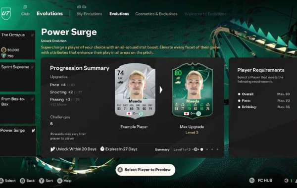 FC 25 Power Surge Evolution: Ultimate Guide