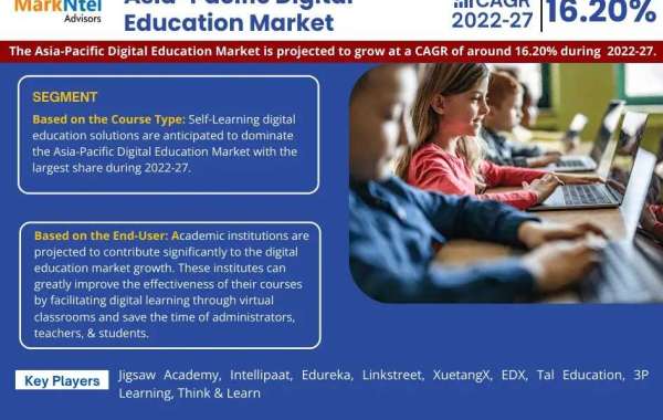 Research Shows Asia-Pacific Digital Education Market Set to Expand by 16.20% CAGR until 2027