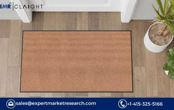 Absorbent Mats Market Size & Share | Industry Growth - 2032